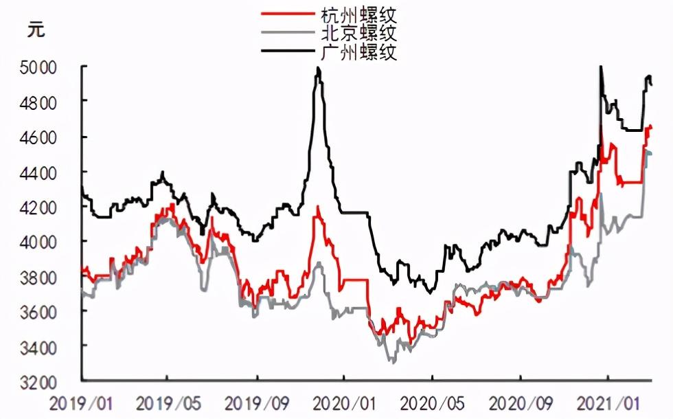 7乐彩2105，数字背后的幸运与智慧7乐彩走势图走势