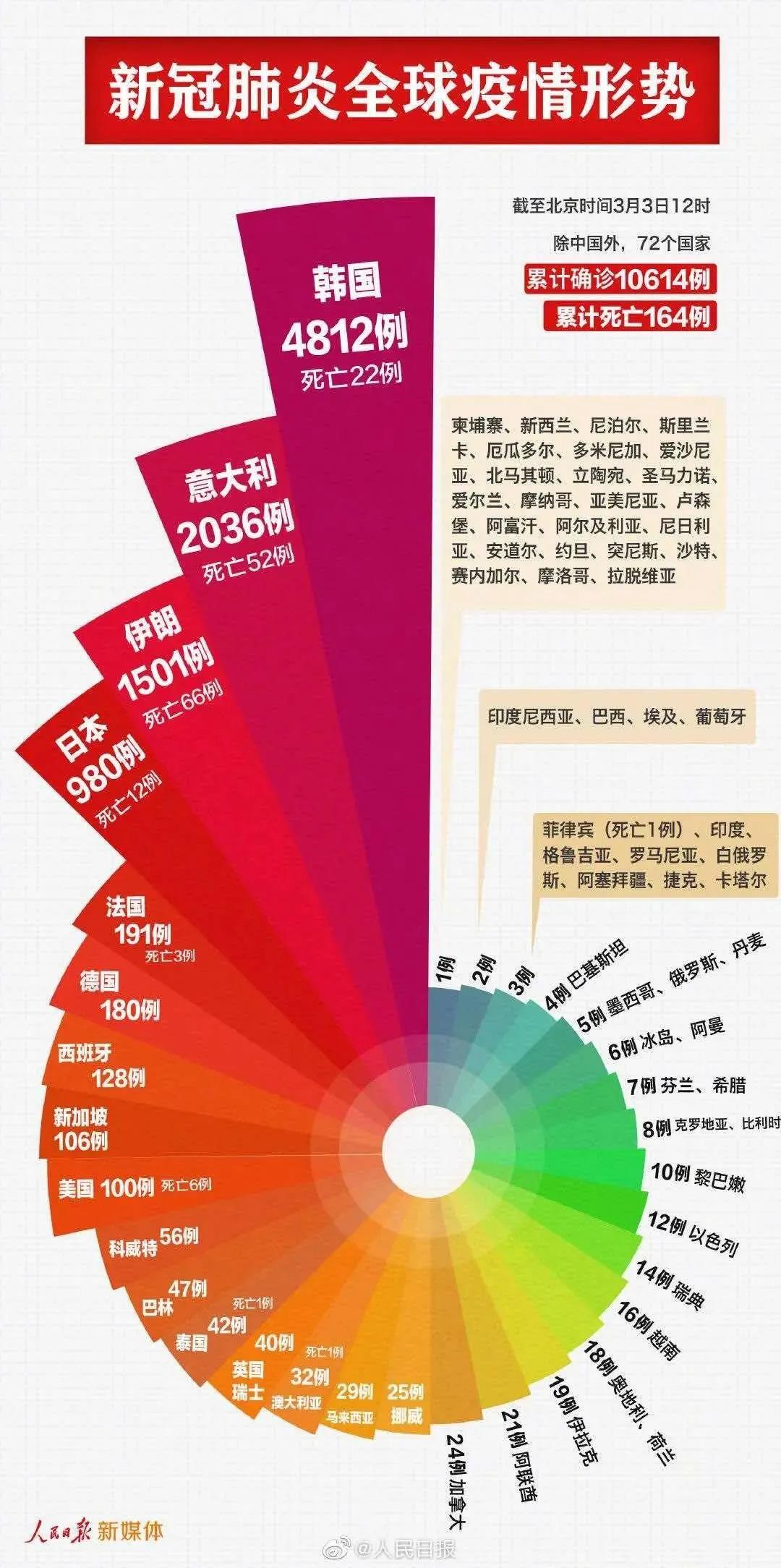 7乐彩，中几个有奖的奇妙世界7乐彩中几个号有奖
