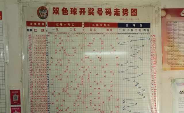 7乐彩中五个数，惊喜与幸运的碰撞七乐彩中5个数