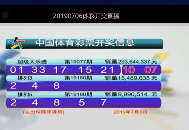 7乐彩2019，数字背后的幸运与梦想7乐彩2021065期开奖结果