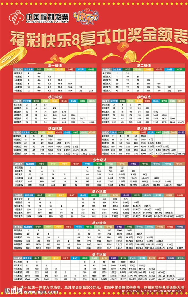 7乐彩2014，数字背后的幸运与希望7乐彩2021065期开奖结果
