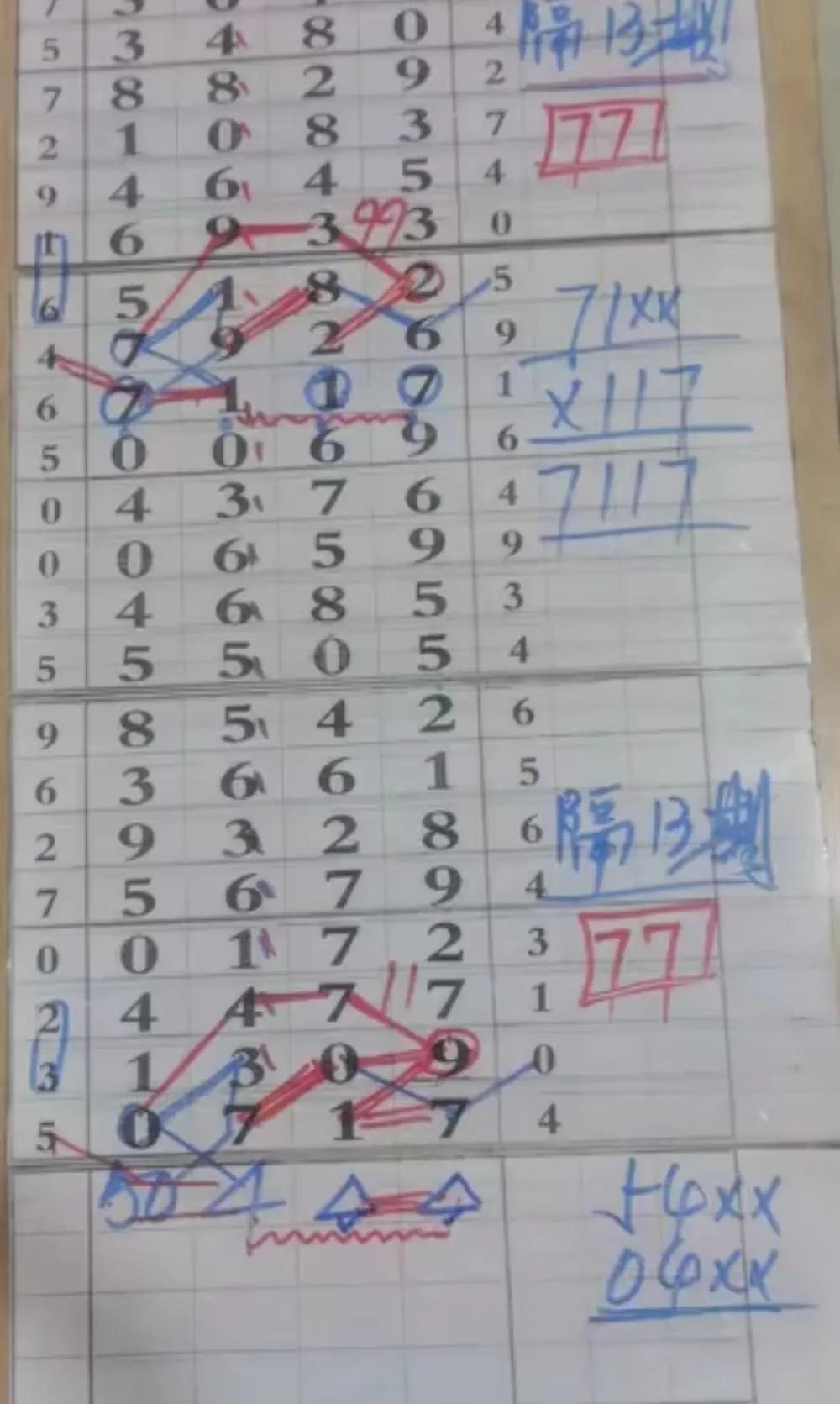 7乐彩4加1,数字游戏中的智慧与乐趣七乐彩4加1