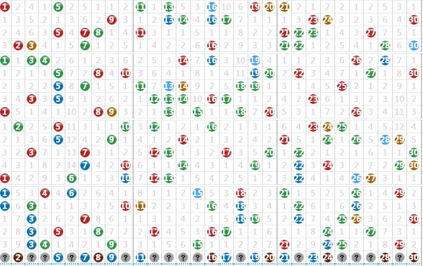 7乐彩4加1，数字游戏中的智慧与乐趣七乐彩4加1