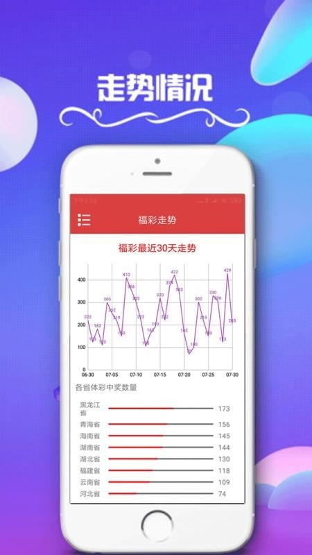 7乐彩2019年回顾与展望，从数据看彩票市场的变化福彩七乐彩2021020期开奖结果