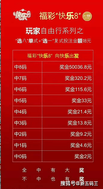 7乐彩，顺序不对也能中奖？揭秘彩票游戏规则的奥秘七乐彩按顺序才能中吗?