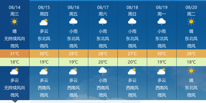 7乐彩21.0，数字的魅力与未来展望7乐彩今日开奖号