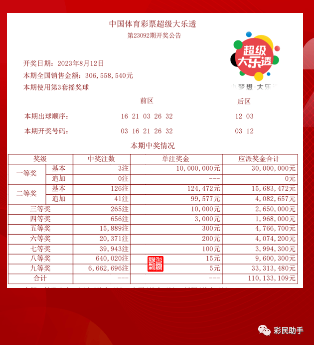 7乐彩模拟在线摇奖，探索数字游戏的乐趣与挑战七乐彩在线模拟选号