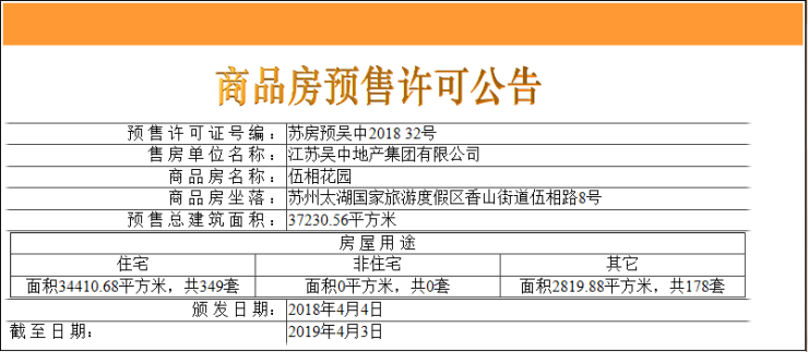 3D开奖号码预测