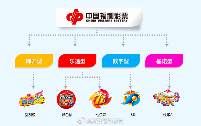 今日3D开奖号揭晓，探寻幸运数字的奥秘今天3d开奖号码多少 开奖结果