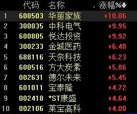 探索数字奥秘，今天3D开奖号码的预测诗谜解析今天3d开奖号码预测字谜