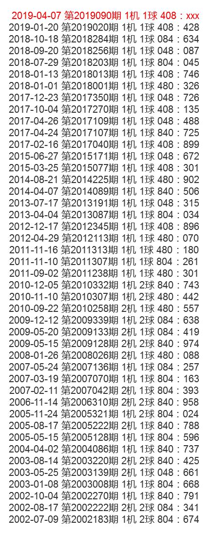今日3D开奖号查询，试机号的秘密与解读今天3d开奖号试机号列表