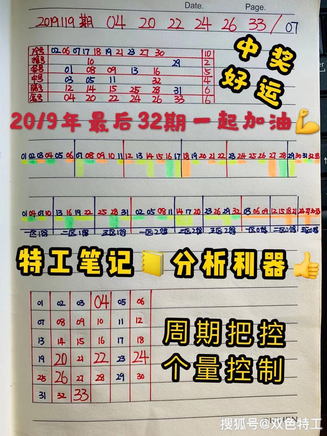 今日双色球开奖号2019年78期，梦想与幸运的碰撞今天双色球开奖号码是多少号93期