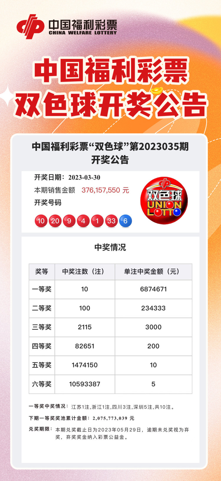 今日双色球，揭秘开奖号码的背后故事与彩民心声今天双色球开奖结果是多少号?