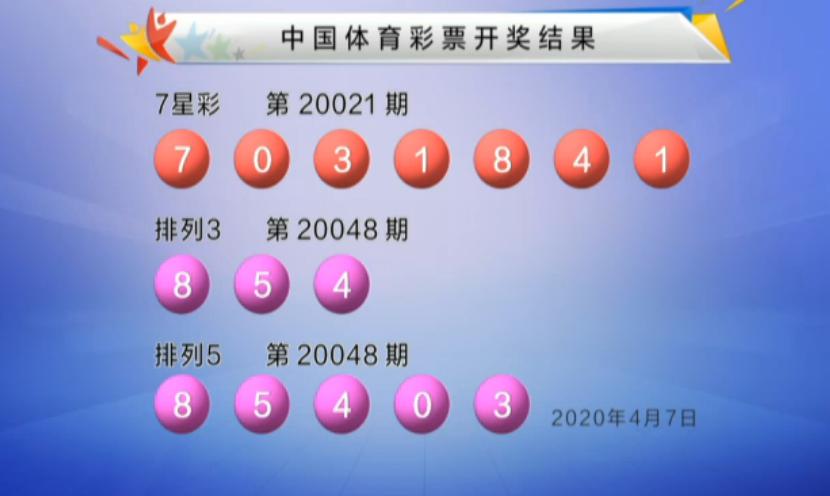 今日双色球与3D开奖揭秘，幸运数字的碰撞今天双色球开奖号码开奖结果3d