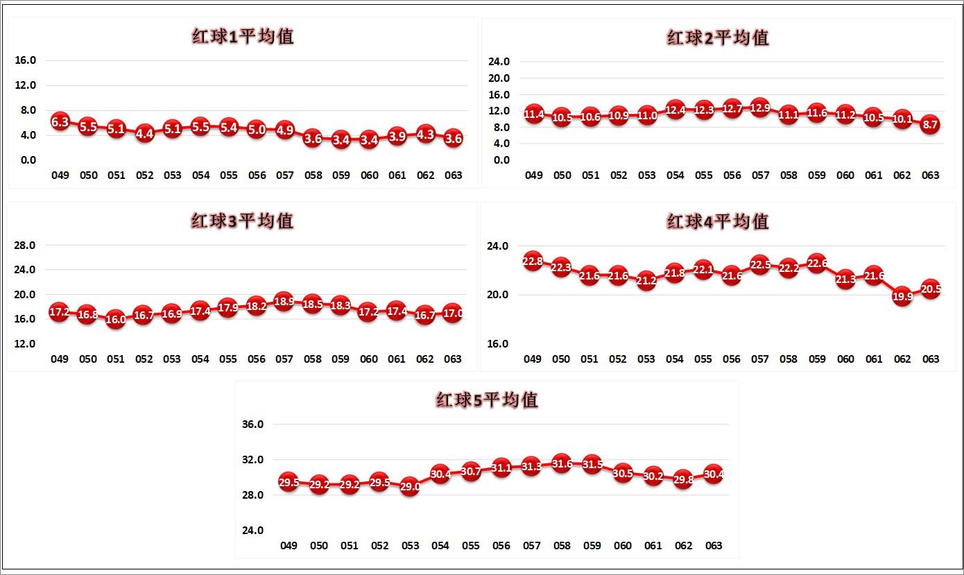今日双色球与大乐透49开奖揭秘，幸运数字的碰撞今天双色球开奖号码结果是多少大乐透