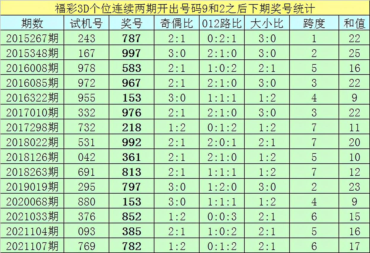 今日双色球12月第4期，期待与惊喜的碰撞—开奖结果揭晓今晚双色球开奖结果114期