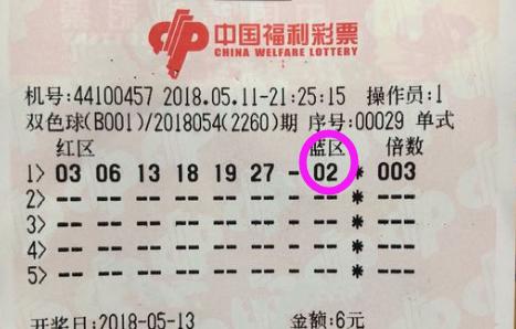 今日双色球开奖，揭秘现场直播与机选奇迹双色球今天开奖结果双色球机选号