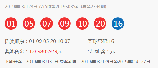 今日双色球开奖结果揭晓，2019年3月5日，幸运数字的碰撞今天双色球开奖结果公布