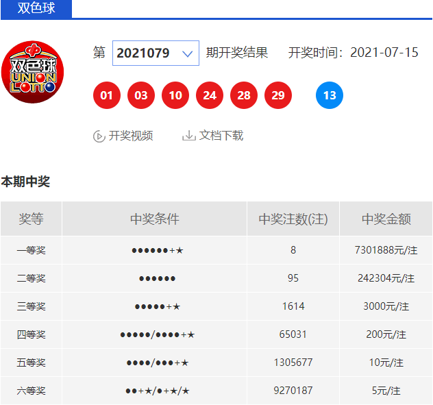 今日双色球开奖结果，轻松查询，惊喜无限今天双色球开奖时间结果查询