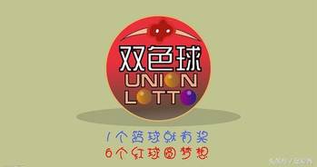 今日双色球开奖，揭晓中奖金喜，共赏幸运时刻双色球今天开奖结果中奖人数