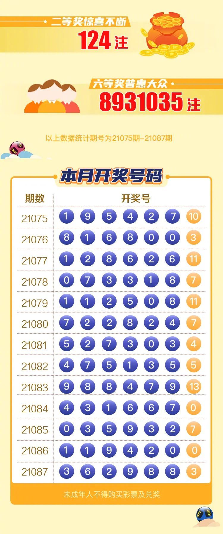 探秘体彩7星彩票，最新开奖结果与查询攻略体彩7星彩开奖结果 开奖号码查询表最新