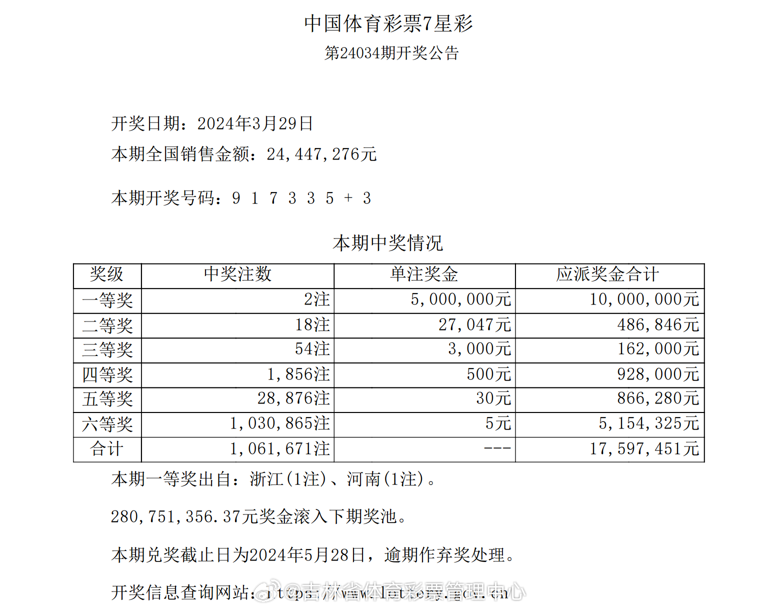 2015年体彩7星彩票第4期开奖结果揭晓，梦想与幸运的碰撞体彩七星彩开奖查询21031