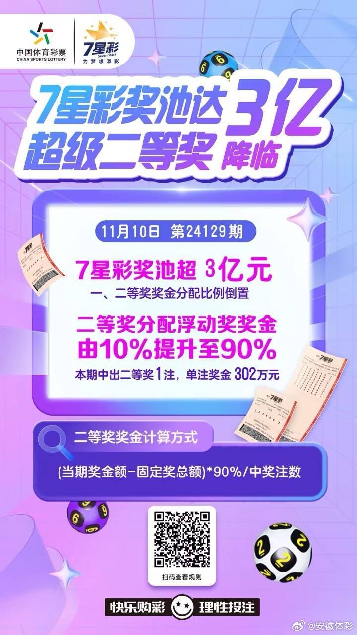 揭秘体彩7星彩超级开奖，23104期背后的数字魅力与幸运瞬间体彩7星彩210314期开奖结果
