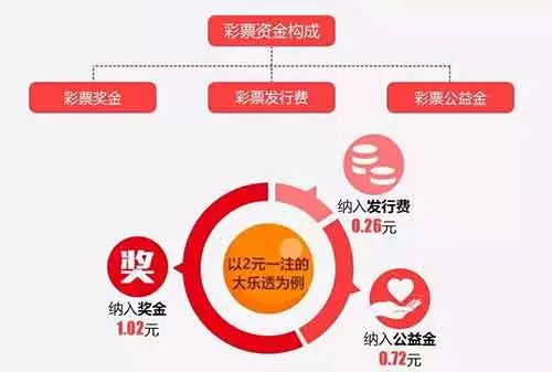 揭秘体彩7星彩票23109期开奖结果，幸运儿能否如愿以偿？体彩七星彩开奖查询21093期