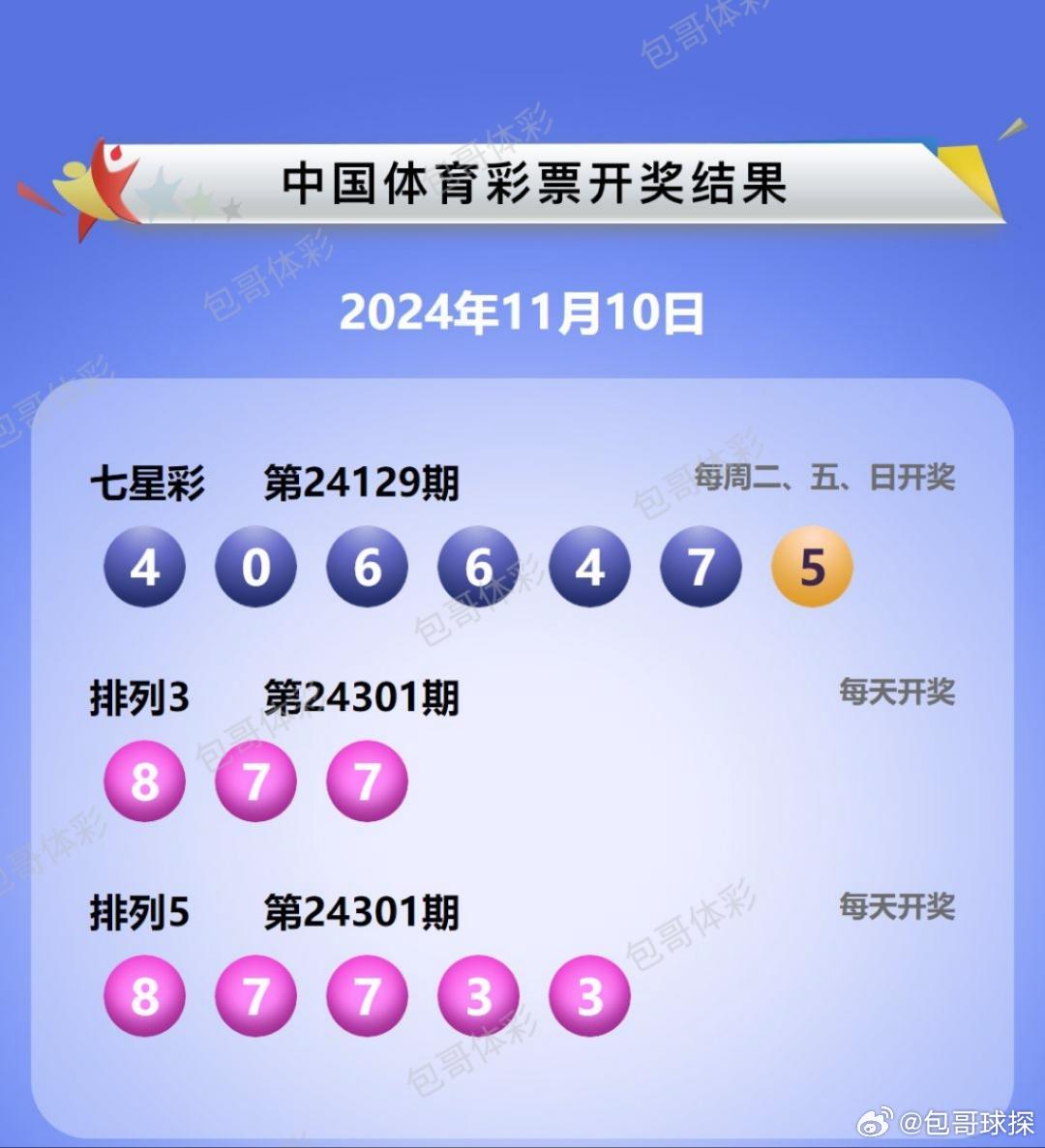 最新体彩7星彩票开奖结果揭晓，2308期精彩瞬间回顾与未来展望体彩7星彩最新开奖结果查询今天