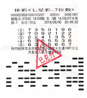 探索幸运之谜，体彩7星彩票第23065期开奖号码揭秘体彩7星彩21053期开奖