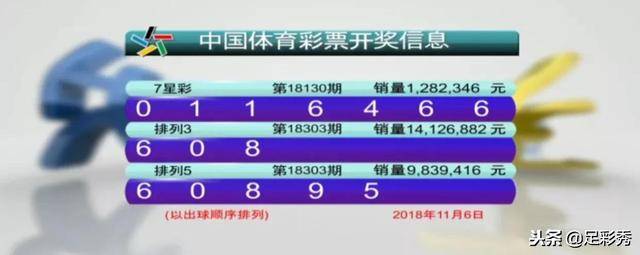 2019年体彩7星彩票第38期开奖结果揭晓，幸运数字照亮梦想体彩7星彩21033期开奖
