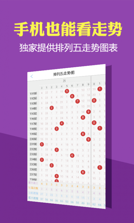 开奖号码走势