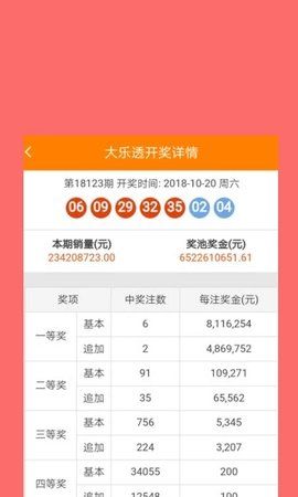 探索体彩7星彩票走势图，解码数字背后的奥秘体彩七星彩走势图全部号码