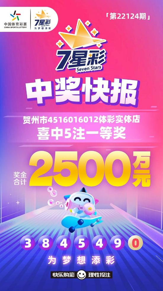 探索体彩7星彩票的魅力，2013年至今的市场变迁与玩家故事体彩7星彩最新结果