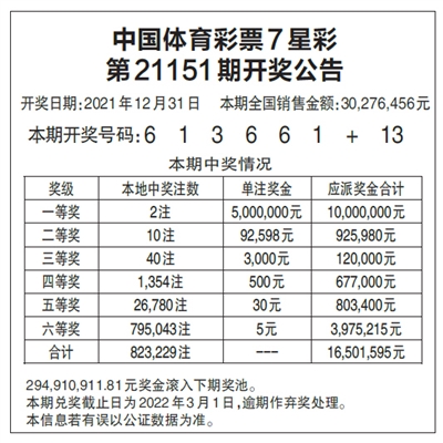 探索体彩7星彩票的魅力，第21059期开奖背后的故事与技巧体彩7星彩第21115期