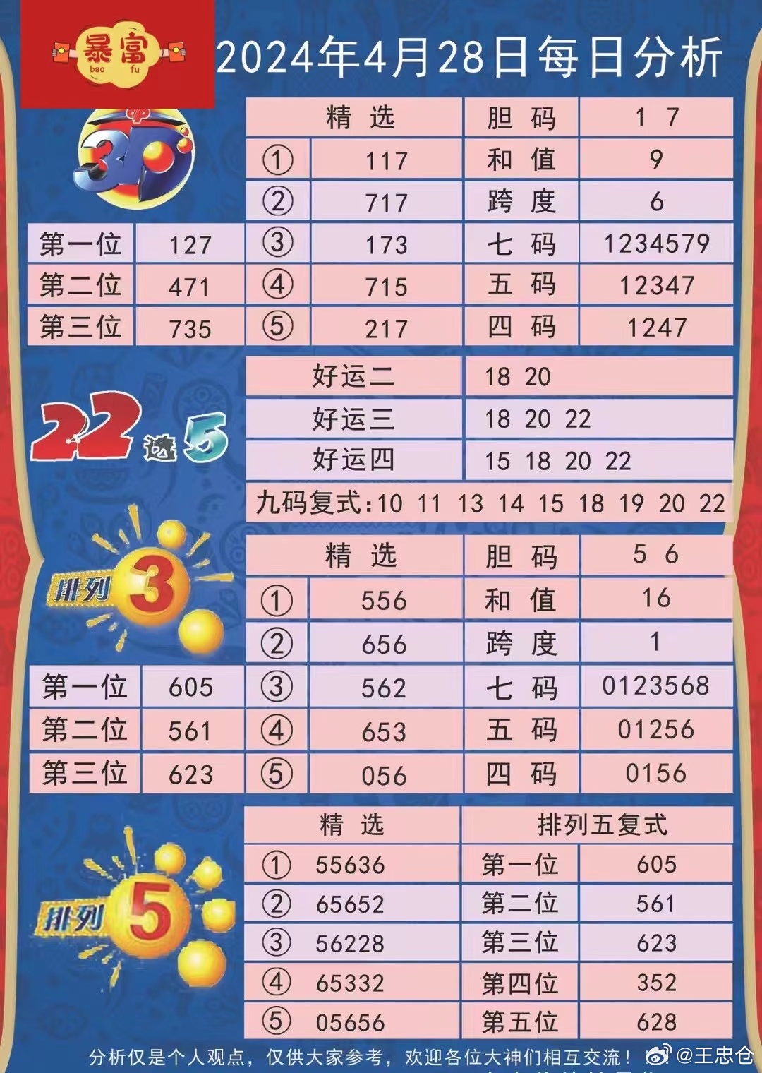 探秘体彩7星彩票2019年第45期开奖结果，幸运的瞬间与期待体彩7星彩22119期开奖结果查询表