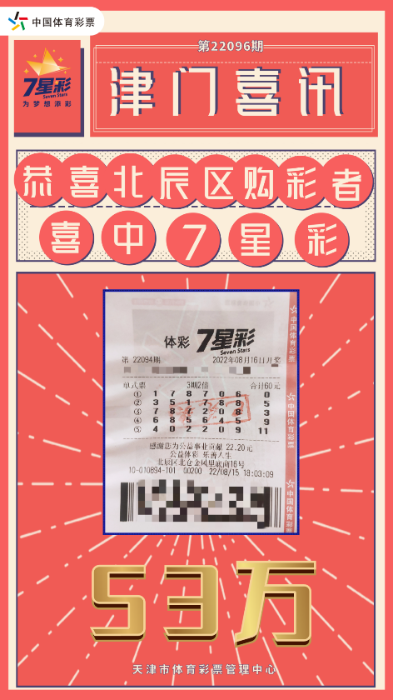 探索幸运的数字，体彩7星彩票第2095期开奖号码揭秘体彩7星彩第22095期开奖号码是什么