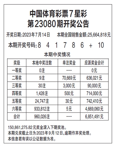 探索幸运之旅，体彩7星彩票第208期开奖结果深度解析体彩7星彩第22080期开奖结果是多少