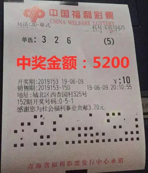 揭秘体彩7星彩票2019年第36期开奖号码,幸运的数字与背后的故事体彩七星彩开奖查询21060期
