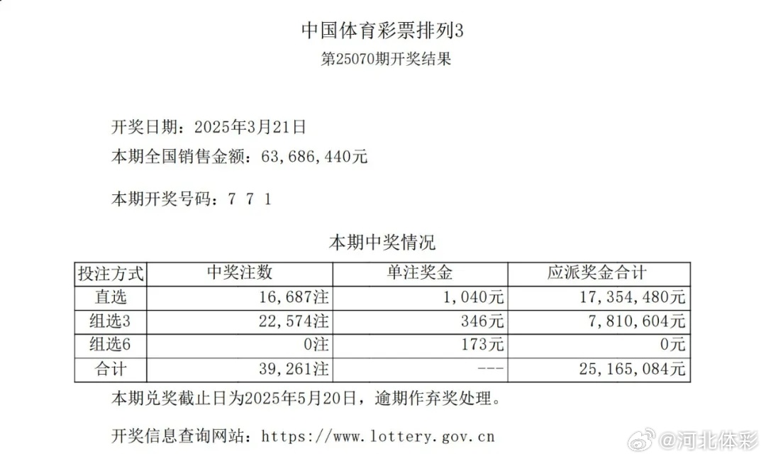 2019年体彩7星彩票第4期开奖结果揭晓，幸运数字点亮生活21074体彩七星彩开奖结果