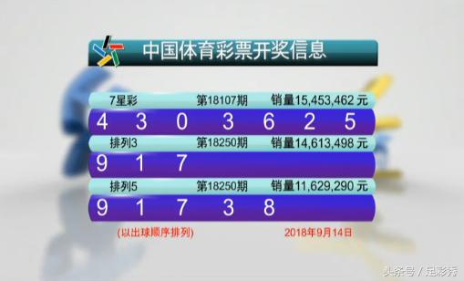 揭秘体彩7星彩票2103期开奖号码，数字背后的幸运与期待体彩七星彩21113期开奖结果