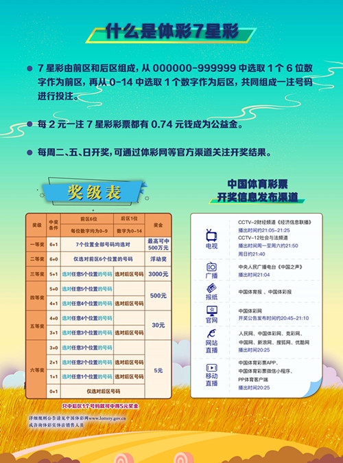 探索体彩7星彩票2108的奇妙之旅，数字与梦想交织的世界体彩7星彩21114
