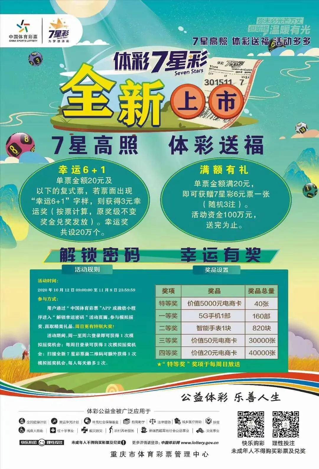 探索体彩7星彩票的魅力，揭秘官方网站首页体育彩票七星彩最新版