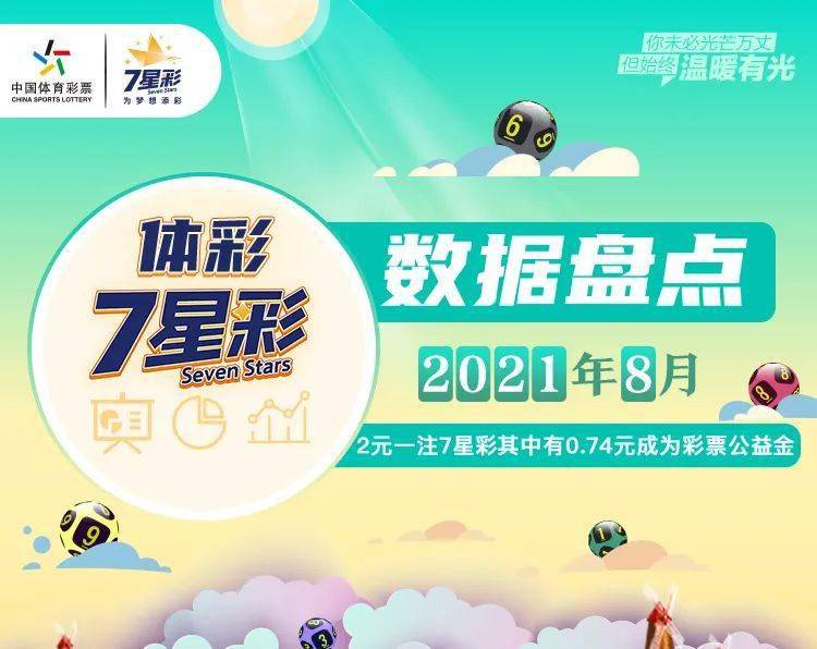 探索体彩7星彩超级查询攻略，轻松掌握中奖秘诀体彩7星彩怎么查询结果的