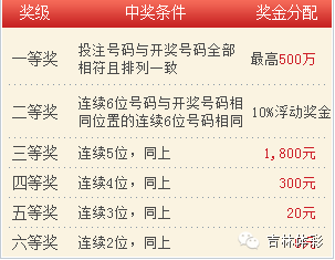 探索幸运之光，体彩7星彩票第23140期开奖结果深度解析七星彩开奖2314期预测视频