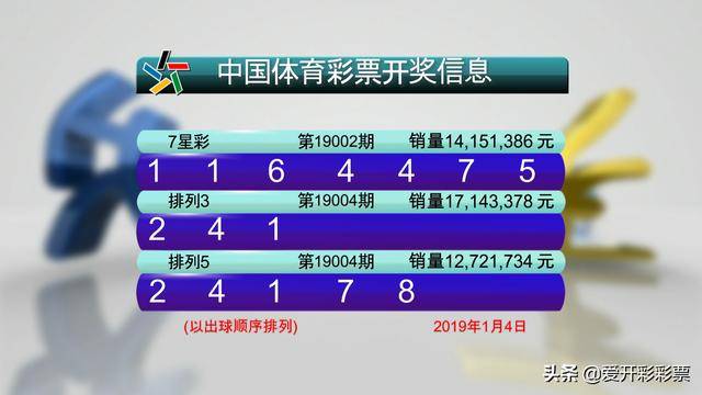 体彩7星彩票23018期深度解析与投注策略体彩七星彩21003