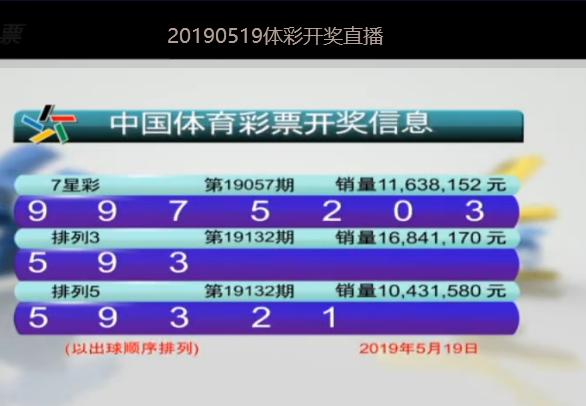 揭秘体彩7星彩票2013年第49期开奖号码，幸运的数字组合与背后的故事体彩七星彩20037期开奖结果