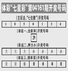 今晚体彩7星彩票开奖揭秘，数字背后的幸运与期待体彩7星彩今晚开什么奖号