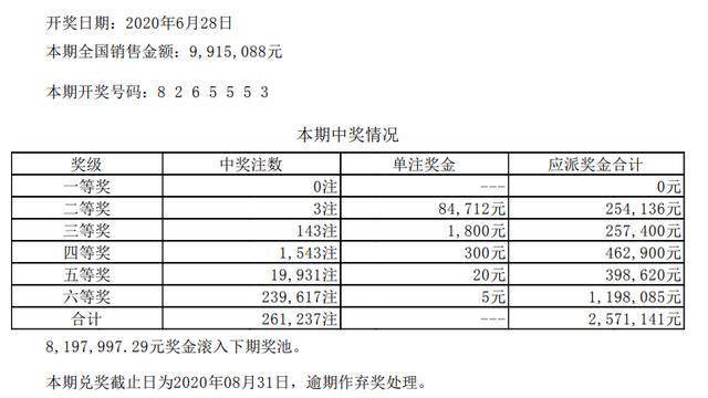 七星彩历史开奖记录2019-第356期，探寻数字背后的奥秘与趋势七星彩历史开奖记录2021期开奖结果