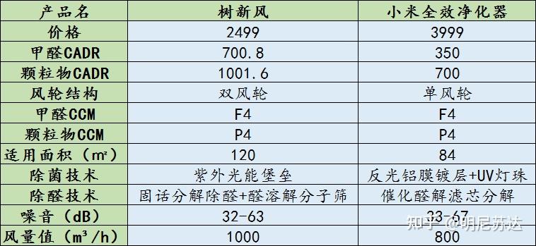 探索三D中奖号码表的排除法，科学策略与智慧选择三d中奖号码表排除法图